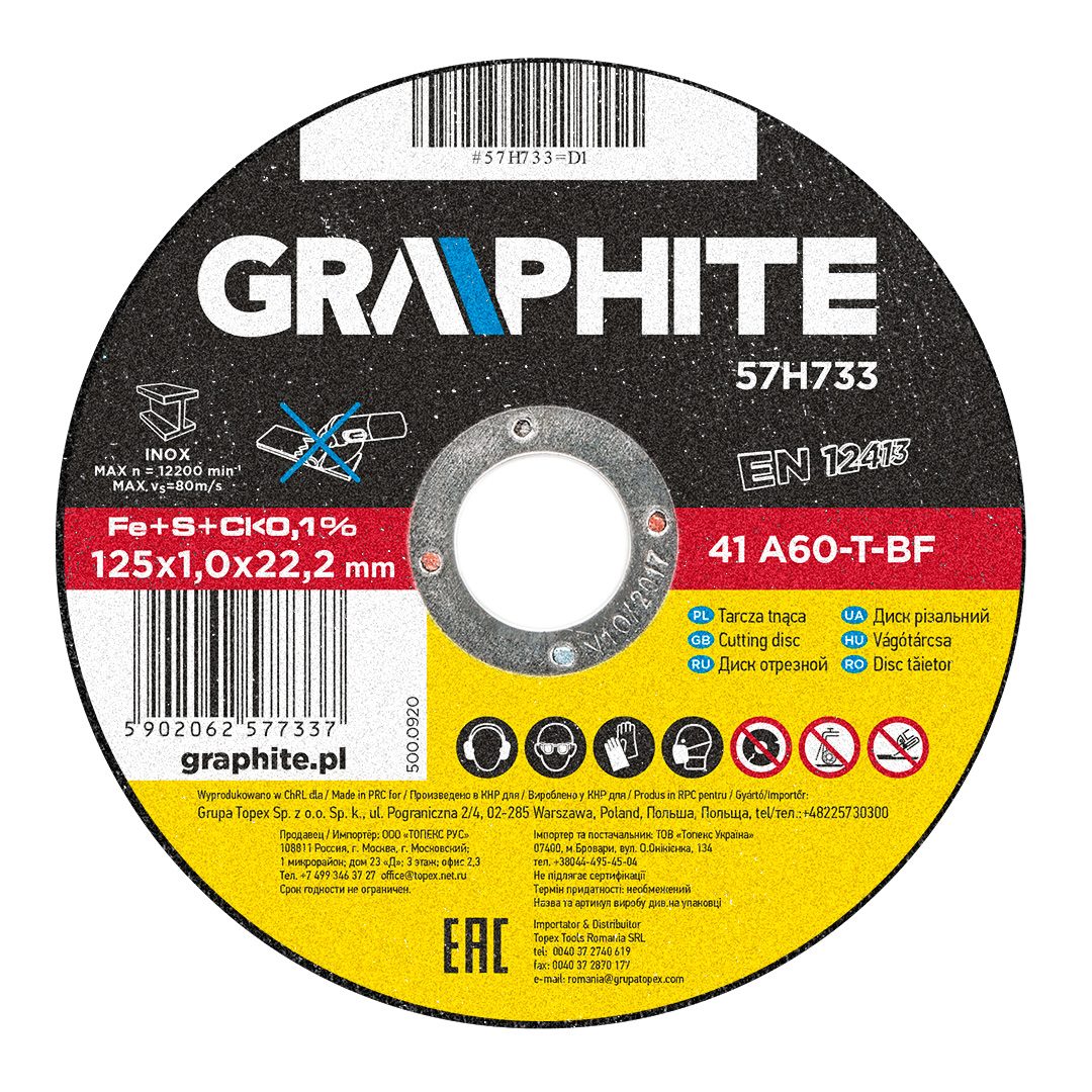 cutting disc