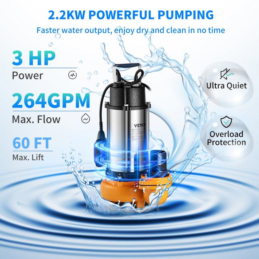Schmutzwasserpumpe mit variablem Schwimmerschalter Tauchpumpe 2200W Gartenpumpe Fördermenge 60000L/h Schmutzwasser-Tauchpumpe max. Hub 18m Wasserpumpe IPX8 Ideal zum Pumpen von Wasser