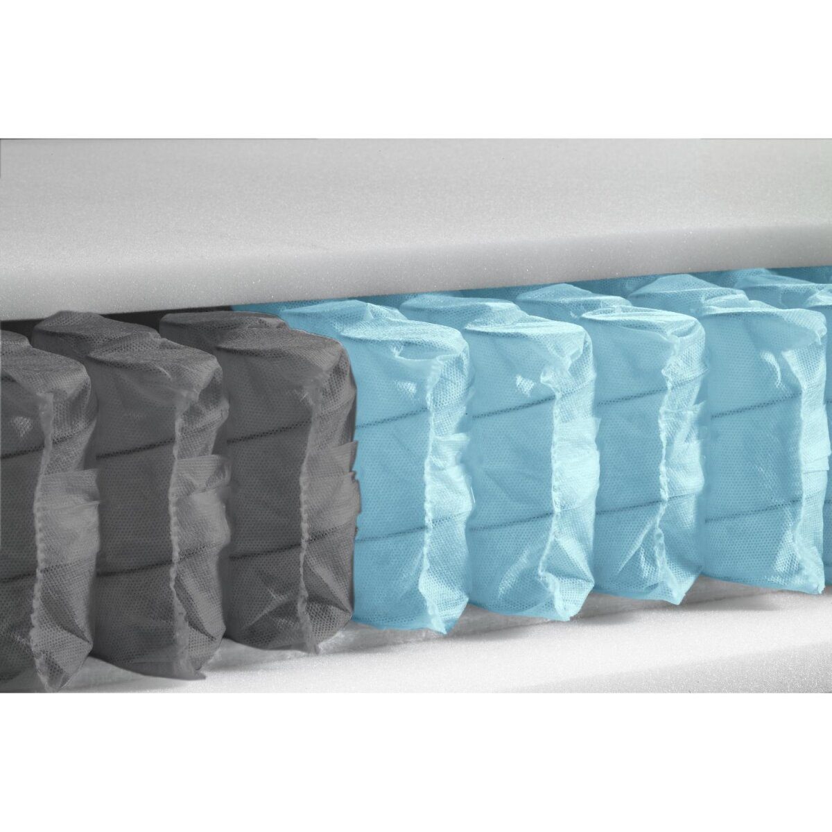 LIVARNO home ''Support'' pocketveringmatras, H3, 160 x 200 cm