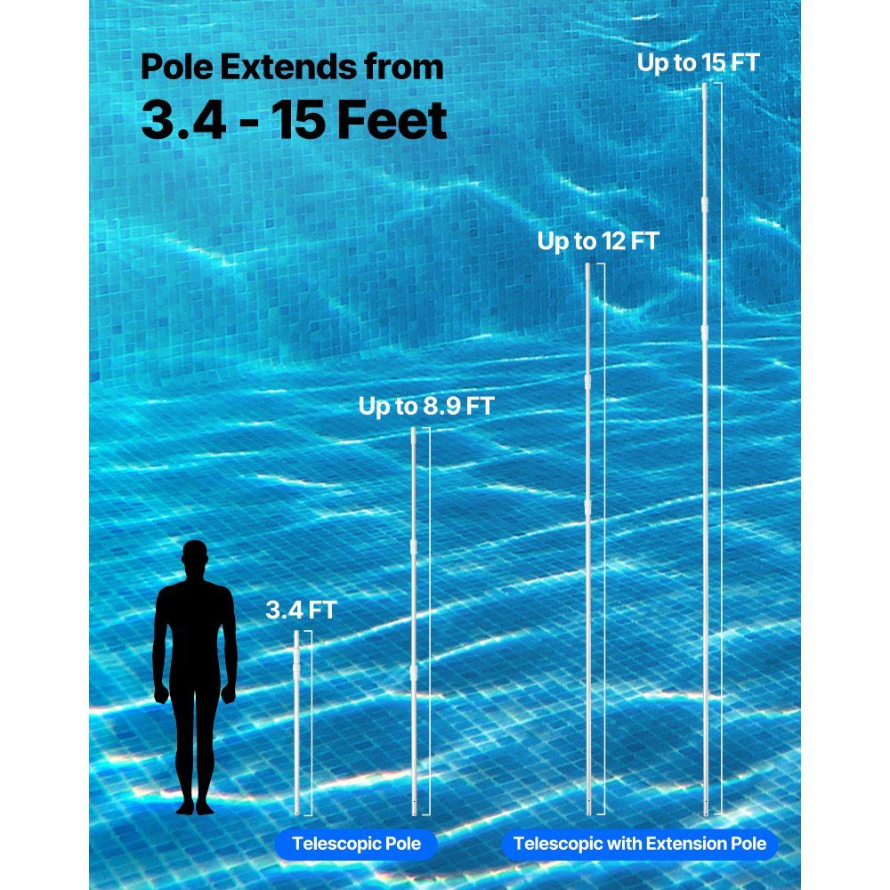Pool Pole Swimming Pool Pole (1-4.6m), Telescopic Cleaning Poles for Swimming Pools, Professional Adjustable Telescopic Pole with 2 Extension Poles, Cleaning Rod for Brush, Suction Head