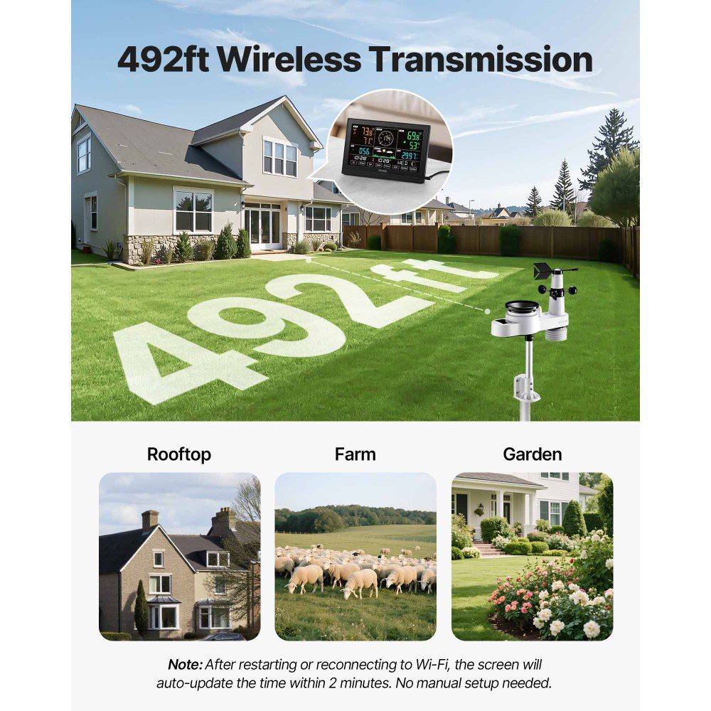 5 in 1 WiFi Weather Station, 7.5" VA Display, Solar Powered Outdoor Sensor, Weather Center for Weather Forecast, Wind Speed, Wind Direction, Temperature, Humidity, Precipitation