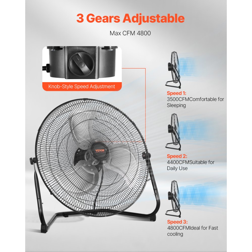 2 stuks vloerventilatoren 3 snelheden windmachine 508 mm 4800 CFM 360 ° verstelbare kanteling 6,5 m/s luchtstroom voetstukventilator voor sportschool thuis garage commerciële winkel 2 stuks vloerventilatoren 3 snelheden windmachine 508 mm 4800 CFM 360 ° verstelbare kanteling 6,5 m/s luchtstroom voetstukventilator voor sportschool thuis garage commerciële winkel