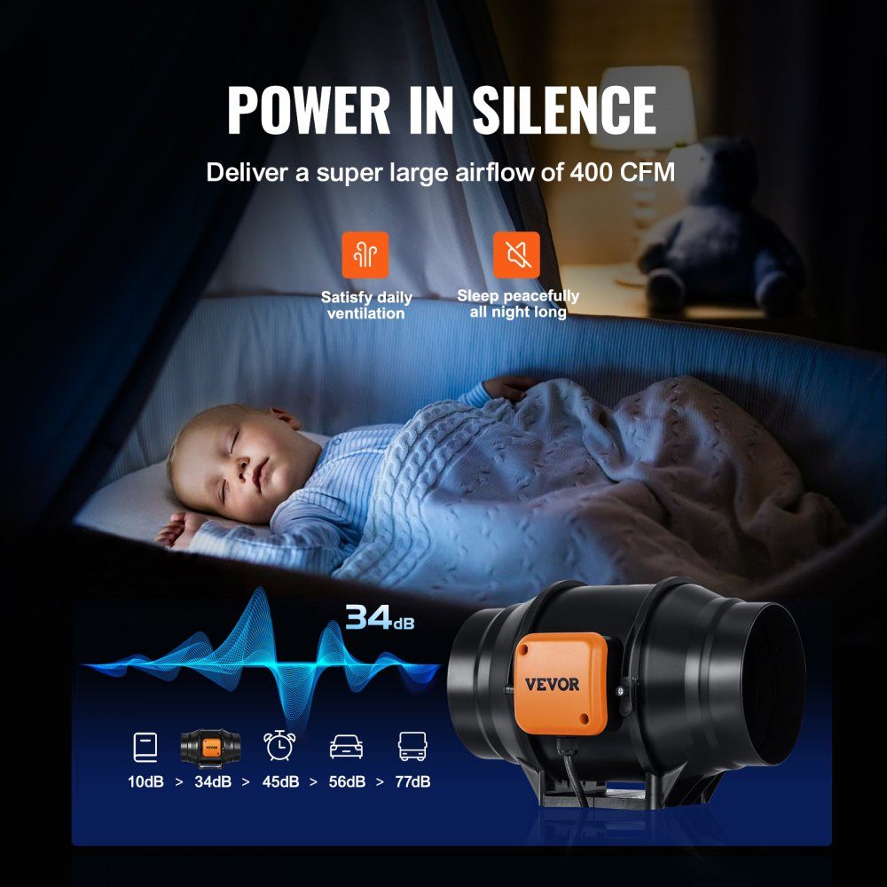 Inline-Kanalventilator, 60 W, Rauchabzug, Inline-Kanalventilator mit variablem Geschwindigkeitsregler, leiser Abluftventilator mit Wechselstrommotor für Kühlverstärker, Wachstumszelte, Hydrokultur