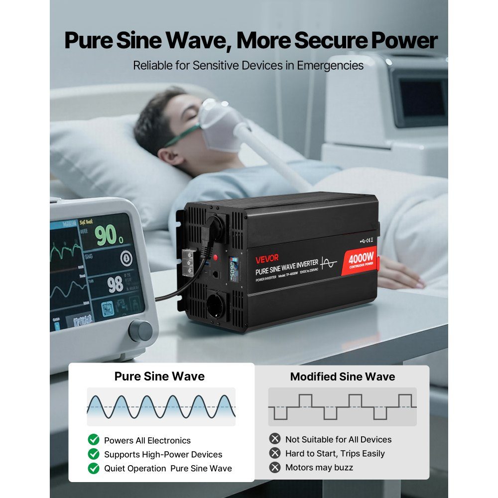 4000 W stroomomvormer 12 V DC naar 230 V AC zuivere sinusomvormer met LCD-scherm, afstandsbediening, 2 USB-poorten, 2 AC-aansluitingen, Type C-poort voor campers, vrachtwagens buiten – Artikelnr. HT-22433