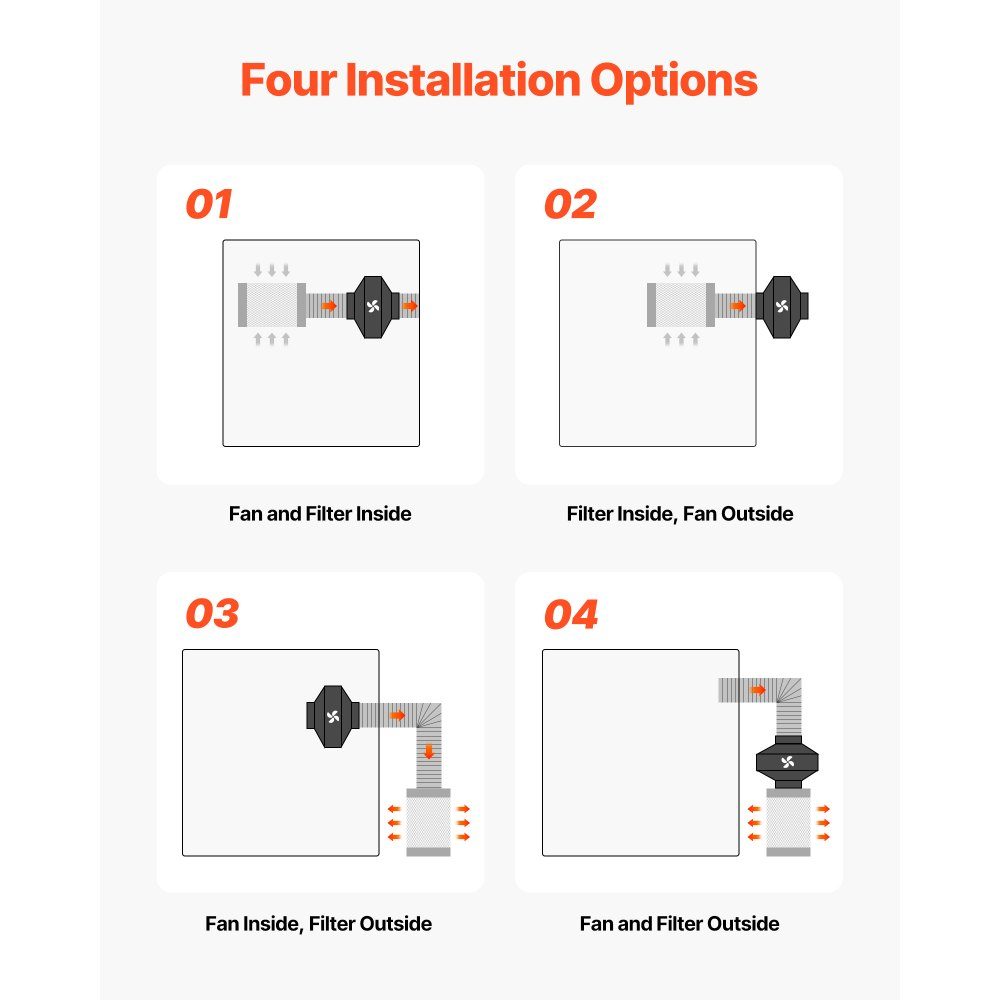 101.6 mm duct fan with carbon filter, 349 m³/h inline duct fan with PWM and app control, duct fan with 10 levels, 9 hour timer and EC motor, exhaust fan for smoke exhaust in the greenhouse basement