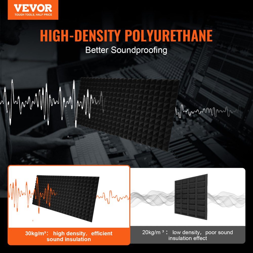 Acoustic Foam Acoustic Panels Set of 4 1200x600x50mm Soundproof Pyramid Shaped Wall Panels Acoustic Panels Acoustic Foam Mats for Studio Walls and Ceilings Black