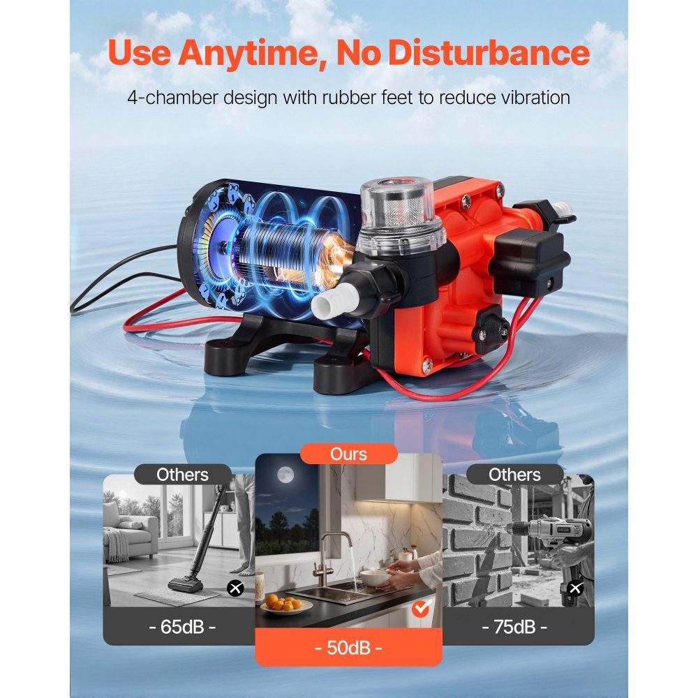 Membranpumpe, 12 V DC, 18,9 l/min, selbstansaugende 4-Kammer-Membran-Wasserpumpe mit automatischem Druckschalter, 4,8 bar Druck für Wohnmobil, Wohnwagen, Schiff, Yacht, Autowäsche