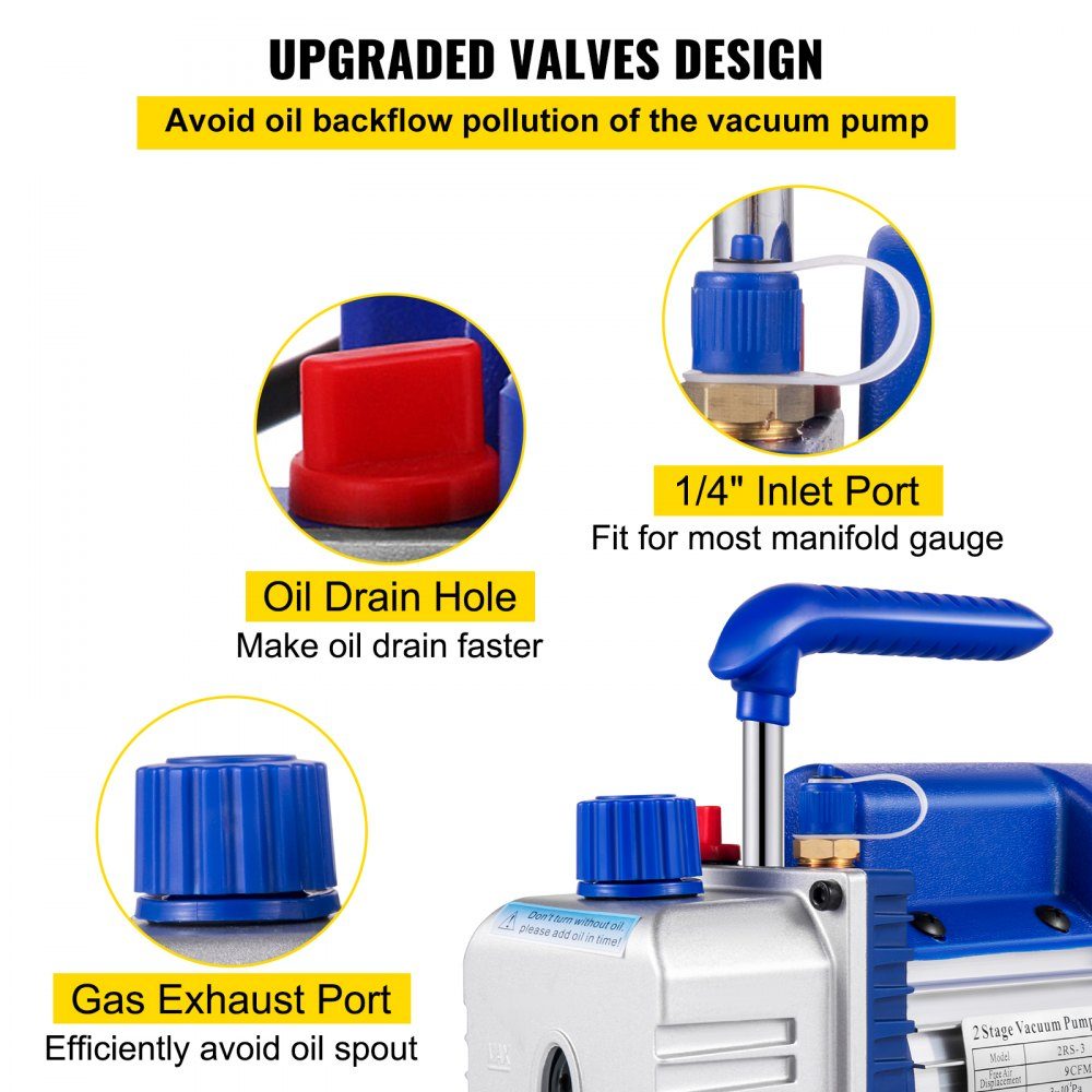 Pompe à vide 370 ml 533 l/min (9 cfm) 746 W (1 HP), pompe à vide 220 V, pompe à vide 1720 U, pompe à vide, pompe à vide – Réf. HT-24595
