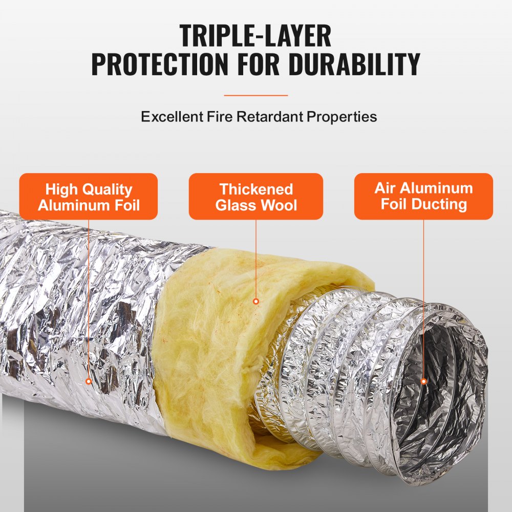 Aluminum Flex Hose 7620mm Long Ventilation Hose Φ158mm Aluminum Flex Pipe Air Duct R-4.2 Thermal Resistance Value 25mm Pipe Thickness Aluminum Pipe Hose Owens Corning Insulation Wool Air Ducts Aluminum Flex Hose 7620mm Long Ventilation Hose Φ158mm Aluminum Flex Pipe Air Duct R-4.2 Thermal Resistance Value 25mm Pipe Thickness Aluminum Pipe Hose Owens Corning Insulation Wool Air Ducts