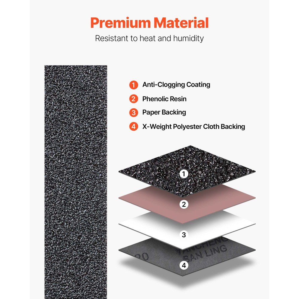 Sanding belts, 50x1066mm, 6 pieces (grit 36/40/60/80/100/120), made of silicon carbide, belt sandpaper belt sander, for metalworking, composite materials & plastic finishing