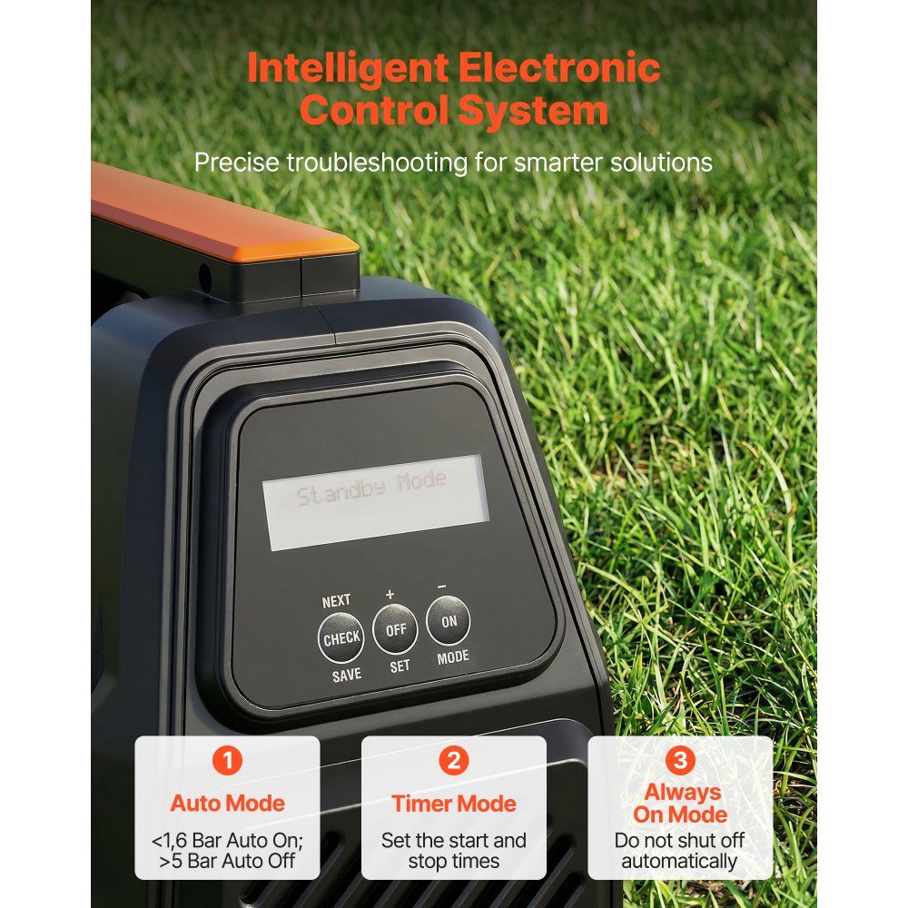 Gartenpumpe 1300 W, Bewässerungspumpe max. Förderleistung 4800 L/h, PP-Strahlpumpe, Saugpumpe mit 48 m Förderhöhe, intelligente elektronische Steuerung, für Gartenbewässerung und Rasensprinkler
