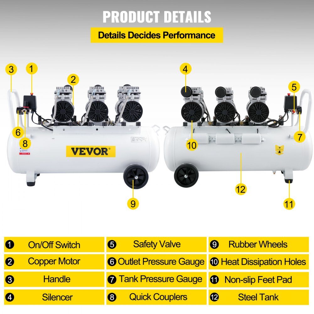 Whisper Compressor Oil Free Air Compressor 80L Compressed Air Quiet with 2 Pressure Gauges for Home Repairs, Underfloor Heating Cleaning, Sheet Metal Painting, Steel Air Gun, Dentistry etc