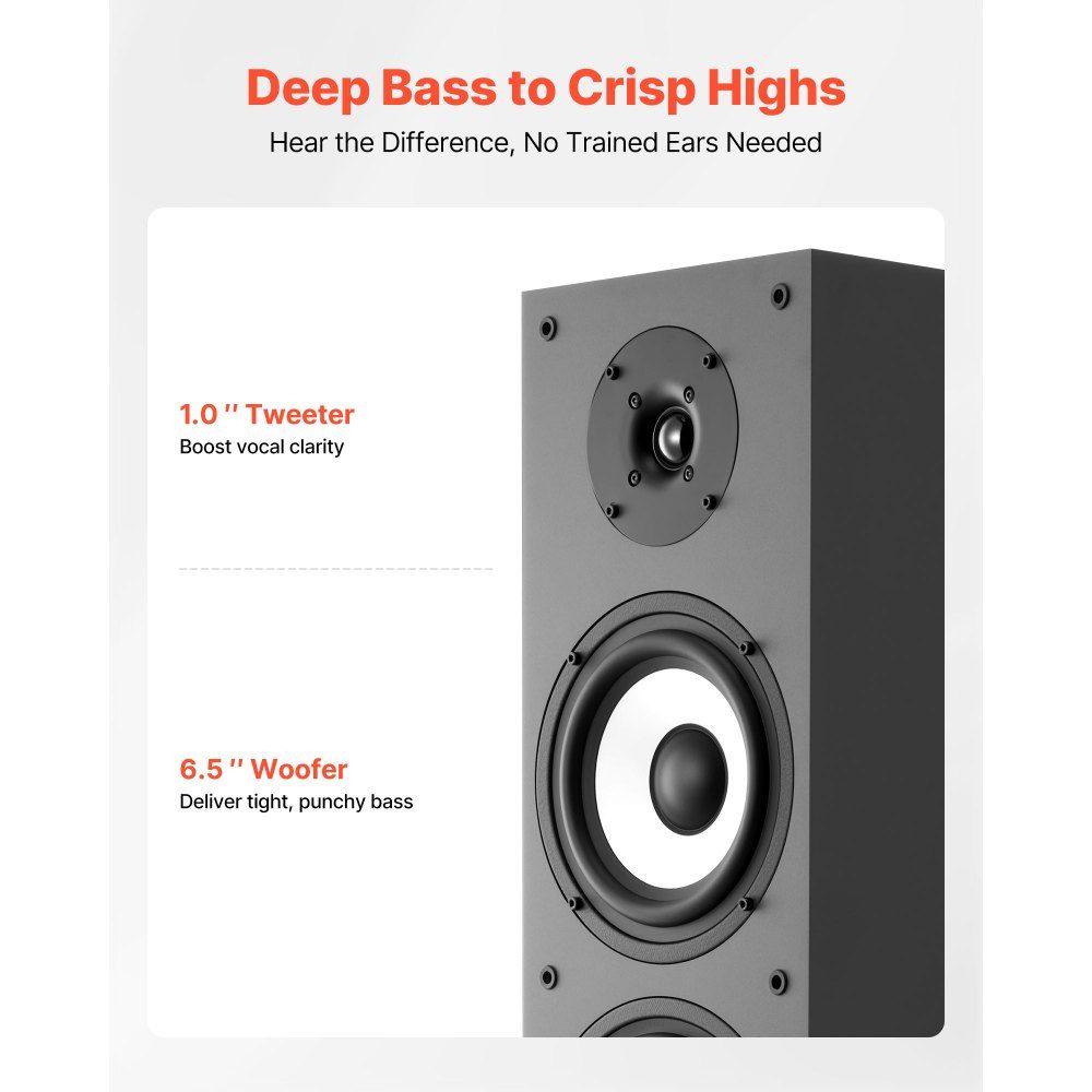 Passive floorstanding speaker, 2-way system with 1" tweeter, 6.5" woofer, 200W peak power, 70Hz-20kHz frequency response, robust MDF housing, for home audio, single