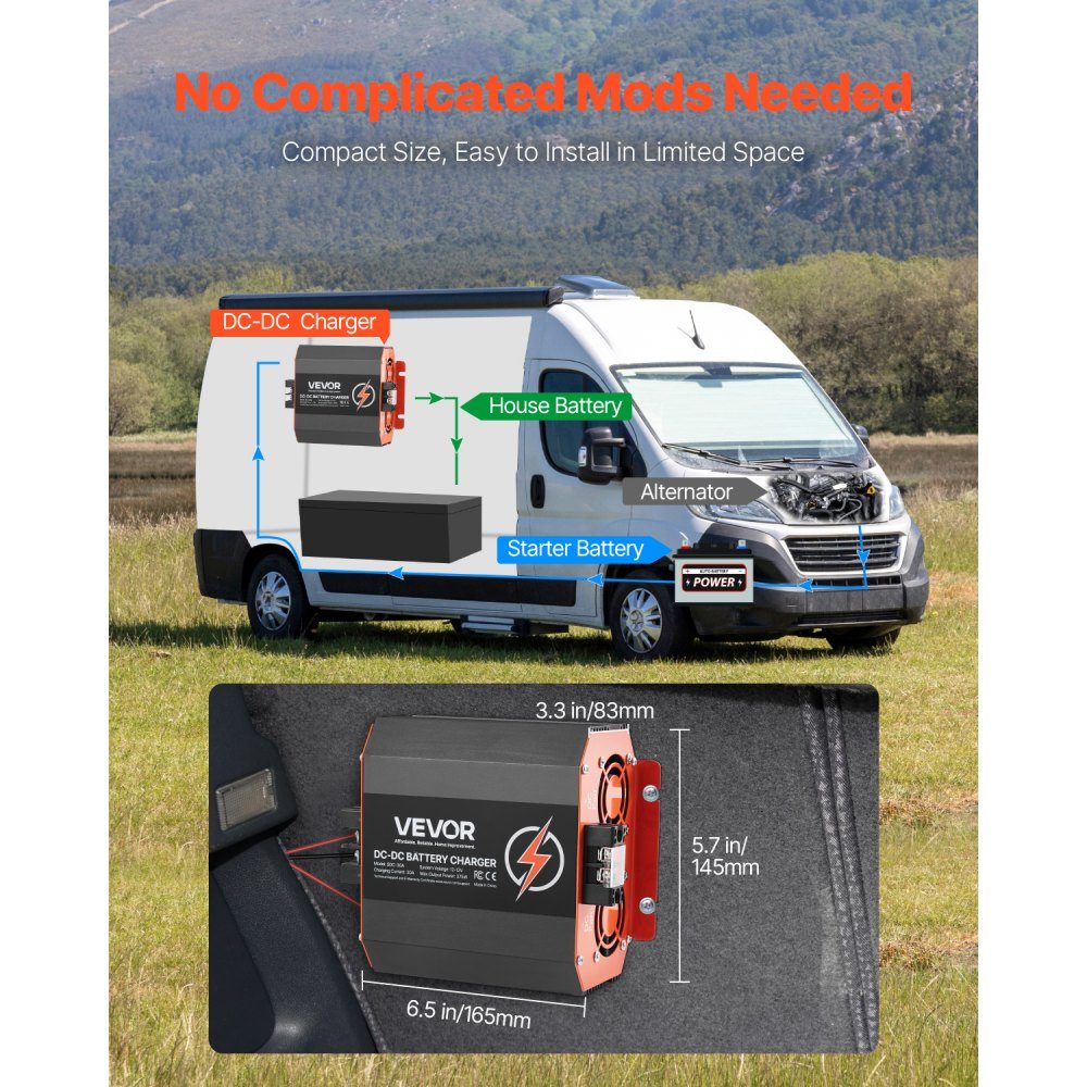 12V 30A DC/DC-Batterieladegerät 375W Blei-Säure-Lithium-AGM-GEL- und Nassbatterie-Ladegerät Intelligentes mehrstufiges Laden für Wohnmobile, Nutzfahrzeuge, Boote, Yachten