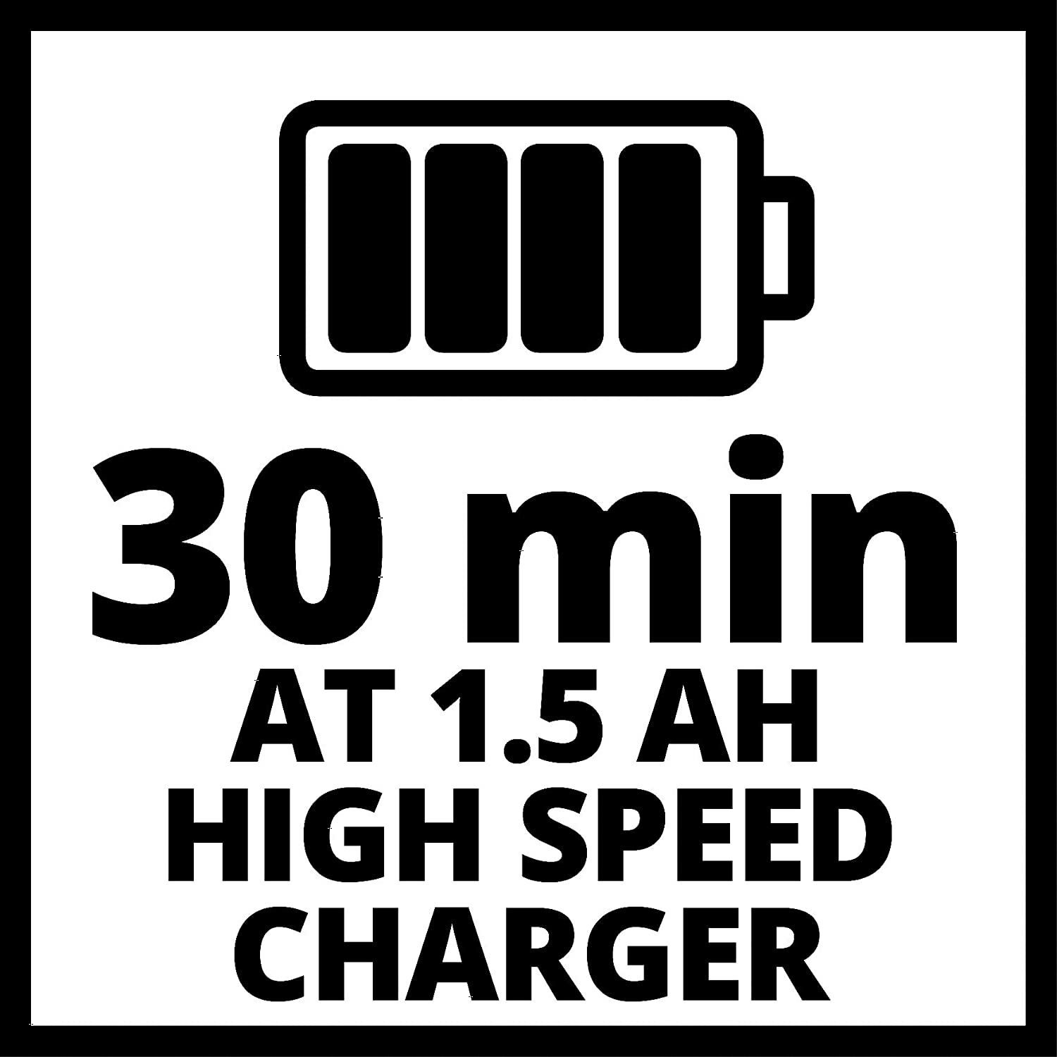 Einhell 45.120.11 Power X-Change Schnellladegerät für 1,5 Ah, 3,0 Ah und 5,2 Ah Power X-Change Akkus