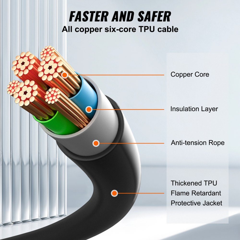 Type2 Electric Car Charging Cable/Hybrid EV Charging Cable E-Car Charging Cable Wallbox 22kW TPU Charging Cable 7m Cable Length 3 Phase AC 380V Type2 to Type2 Water/Dustproof Compatible with all Type 2 models