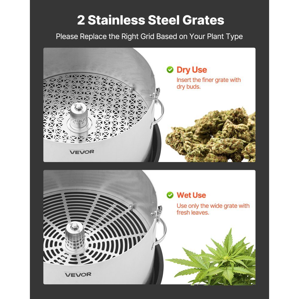 Harvester, 16" Leaf Cutter, Bud Cutter with Stainless Steel Blades, Wet & Dry Hydroponic Cutting Machine with Tray, Leaf Bowl Trimmer for Plant Buds & Flowers
