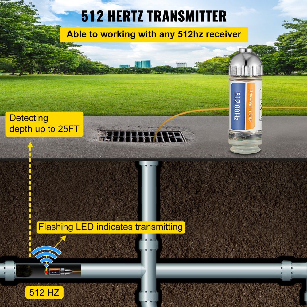 Sonde 512HZ, connexions 8/5" et 1/4-20", localisateur de canalisation rigide pour localiser et détecter les petits égouts et tuyaux, argent