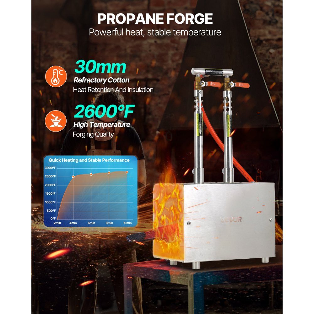 Portable 2 Burner Propane Blacksmith Furnace 1427°C Farrier Blacksmith Furnace Square Shape Stainless Steel Gas Blacksmith Tools and Equipment Smelting Furnace Metal Forging Use – Part No. HT-24138