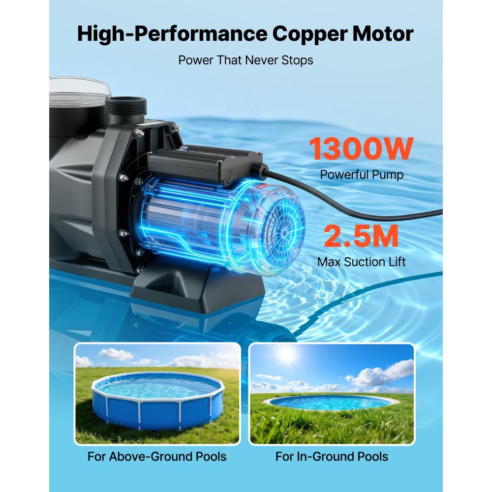 Pompe de piscine, 1300 W, débit maximum de 28 800 L/H, pompe de piscine à un étage, 2850 tr/min, tête maximale de 17 m, avec 24-Stunden-Timer et panier filtrant, pour piscines hors sol et enterrées, spas