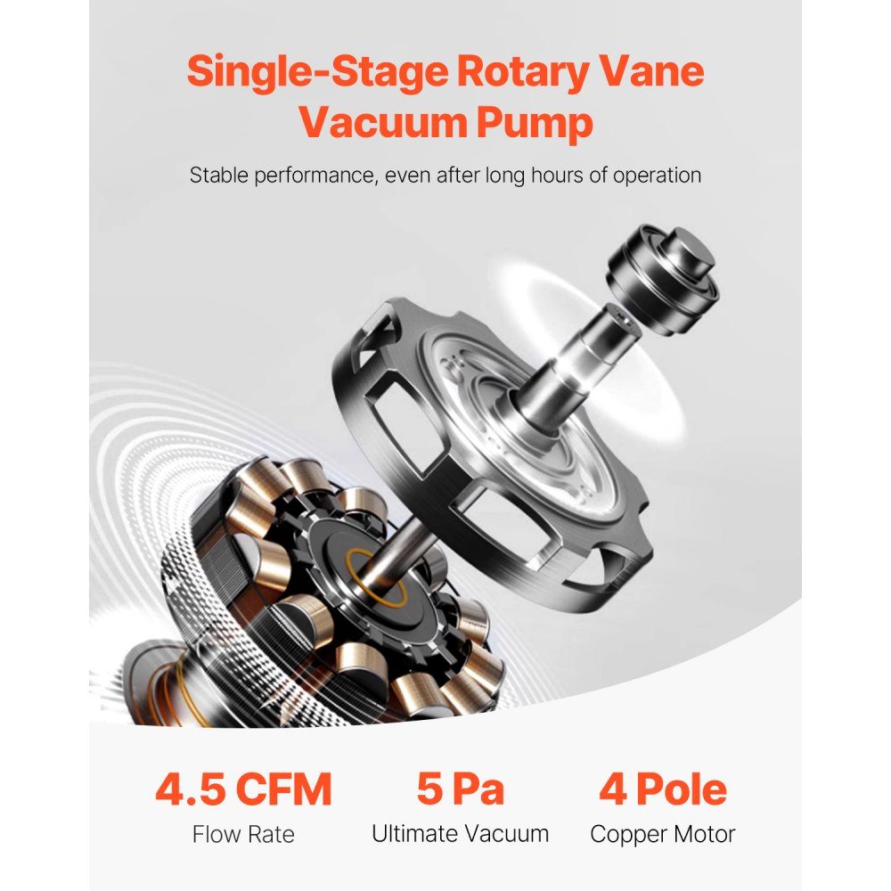 4.5 CFM AC Vacuum Pump and Gauge Kit, 1 Stage HVAC Air Vacuum Pump, A/C Refrigerant Manifold Gauge Kit with Leak Detection Hoses for R134a, R12, R22, R502a, R410A, R404, R407C