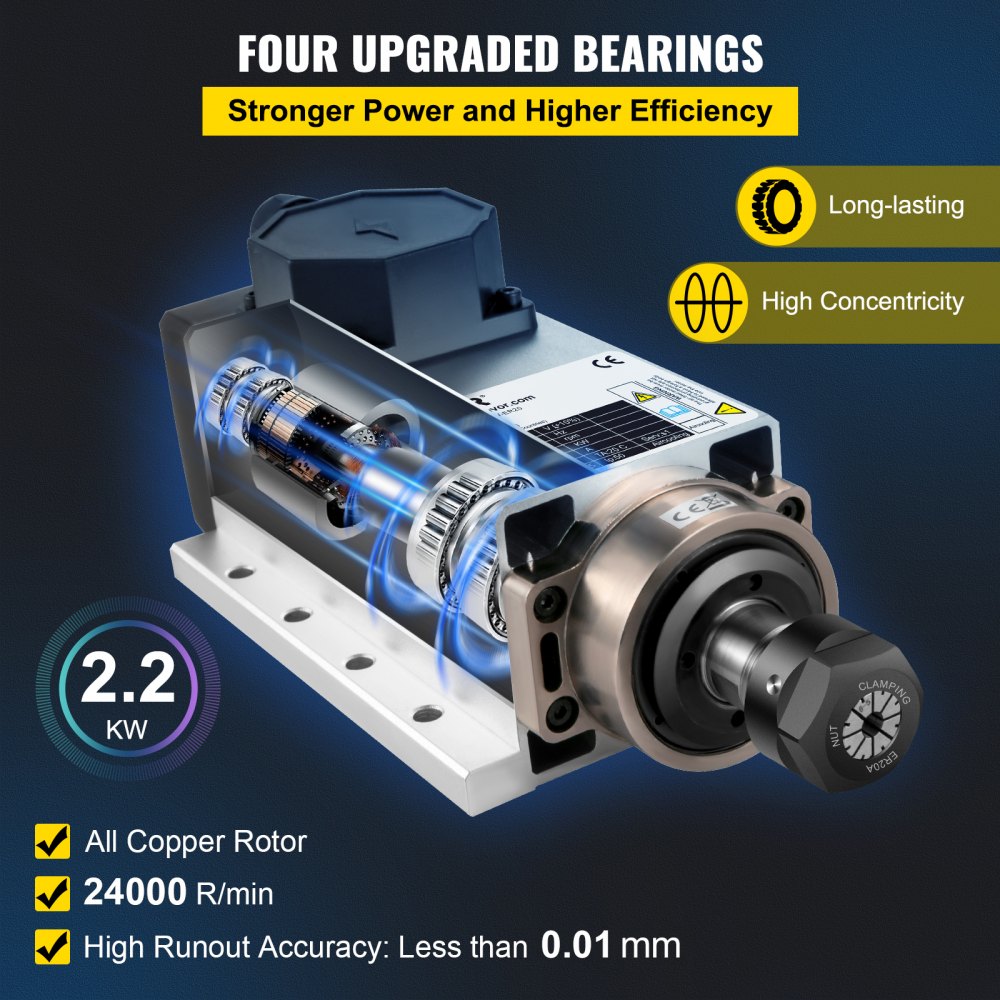 Luchtgekoelde spilmotor 2,2 kW luchtgekoelde spilmotor, ER20 spantang lineaire freesmotor, luchtgekoelde CNC-graveerfrezen numerieke freesmotor, 24000 RPM graveermachine spilmotor Luchtgekoelde spilmotor 2,2 kW luchtgekoelde spilmotor, ER20 spantang lineaire freesmotor, luchtgekoelde CNC-graveerfrezen numerieke freesmotor, 24000 RPM graveermachine spilmotor
