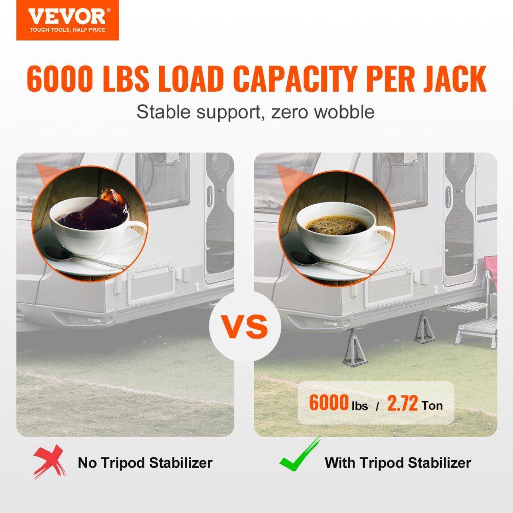 4 Stuk Auto Jack 2.72T Auto Jack Stand Auto Jack 280-435mm Camper Ondersteuning Trailer Jack camper Stabiliserende Ondersteunt