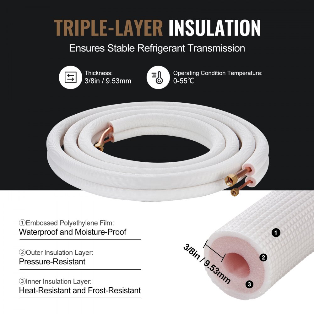 4876,8 mm Mini-Split-Line-Kit, 6,4 und 12,7 mm Außendurchmesser, Kupferrohre und dreischichtige Isolierung, für Klimaanlagen oder Wärmepumpenausrüstung und HVAC mit umfangreichem Zubehör 4876,8 mm Mini-Split-Line-Kit, 6,4 und 12,7 mm Außendurchmesser, Kupferrohre und dreischichtige Isolierung, für Klimaanlagen oder Wärmepumpenausrüstung und HVAC mit umfangreichem Zubehör