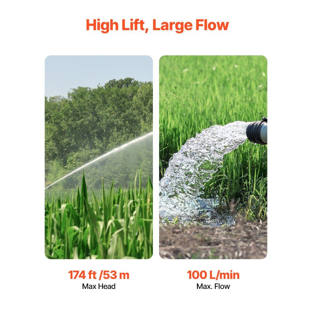 Deep well pump, 910W input power, 100L/min flow, 53m head, with 20m cable, external control box, stainless steel water pump, for industrial irrigation and home use, IP68