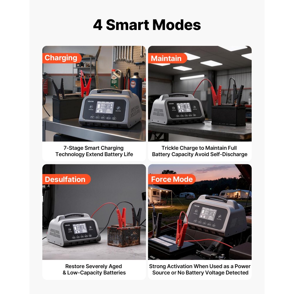 Autobatterieladegerät 25A Batterieladegerät 6V/12V/24V, Intelligentes Ladegerät für Blei-Säure- & Lithium-LiFePO4-Batterien, mit 7-stufigem Lade-Reparaturmodus LCD-Display für Auto, Motorrad, Boot Autobatterieladegerät 25A Batterieladegerät 6V/12V/24V, Intelligentes Ladegerät für Blei-Säure- & Lithium-LiFePO4-Batterien, mit 7-stufigem Lade-Reparaturmodus LCD-Display für Auto, Motorrad, Boot