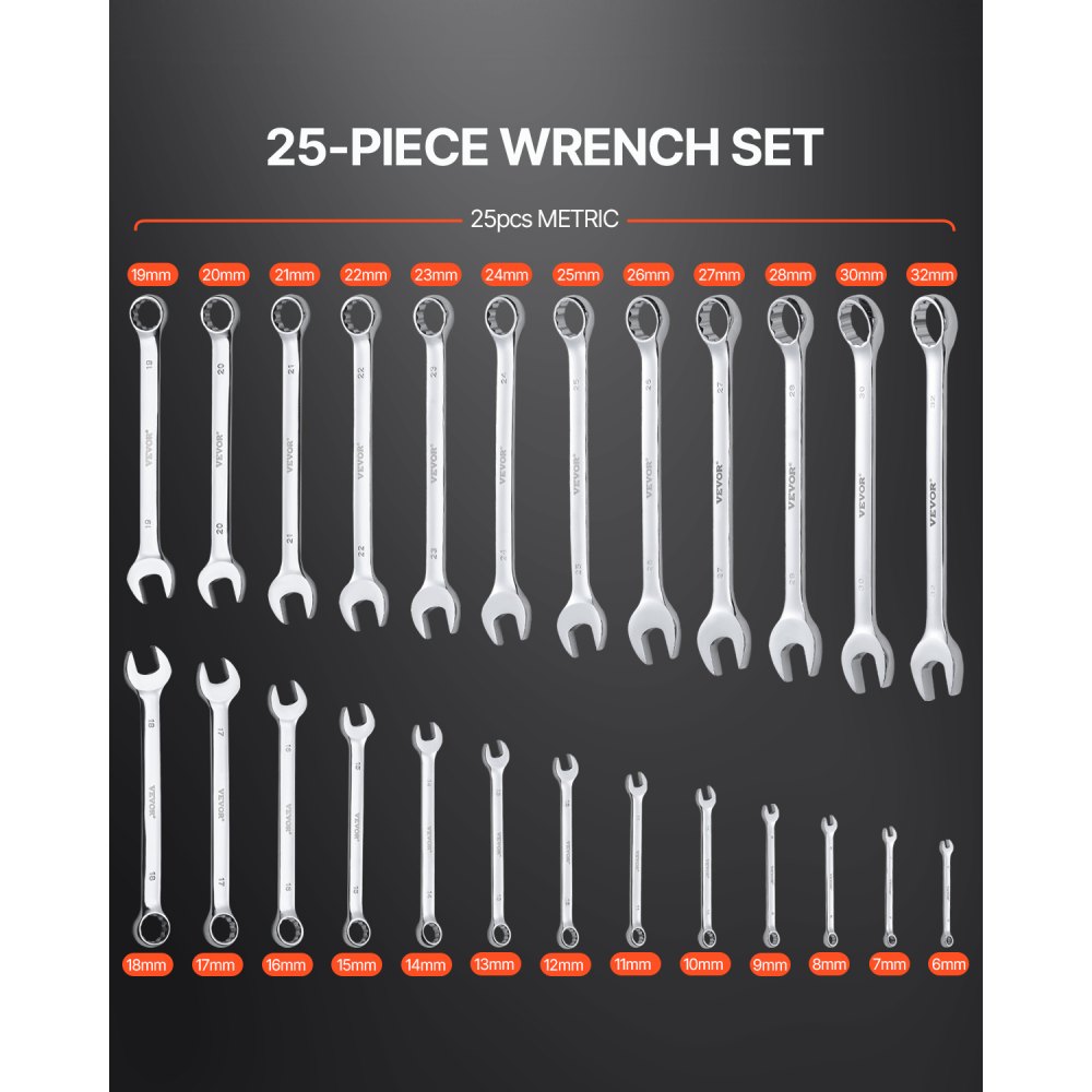 Sleutelset 25-delige ratelsleutelset met roltas, metrische sleutelset van koolstofstaal 6 mm tot 32 mm, ideaal voor huishoudelijke autoreparaties werkplaats garage noodgeval Sleutelset 25-delige ratelsleutelset met roltas, metrische sleutelset van koolstofstaal 6 mm tot 32 mm, ideaal voor huishoudelijke autoreparaties werkplaats garage noodgeval