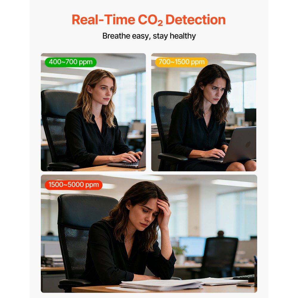 CO2 Detector, CO2 Monitor with Temperature and Humidity Display, NDIR Sensor, Carbon Dioxide Meter, Wall Mounted CO2 Alarm for Home Office Car Outdoor