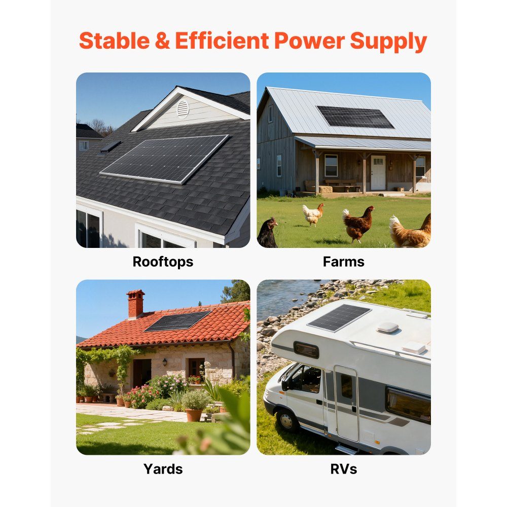 Monokristalline Solarmodule 200 W, Solarpanel mit MC4-Ausgang und Aluminiumrahmen, PV-Modul IP65 wasserdicht, netzunabhängiges Balkonkraftwerk für Autos, Boote, Wohnmobile und Flachdächer