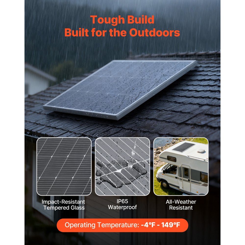 Monokristalline Solarmodule 200 W, Solarpanel mit MC4-Ausgang und Aluminiumrahmen, PV-Modul IP65 wasserdicht, netzunabhängiges Balkonkraftwerk für Autos, Boote, Wohnmobile und Flachdächer