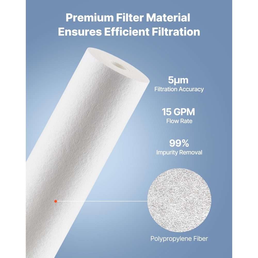 2-pack vervangingscartridge voor waterfilters voor het hele huis, 115x507 mm polypropyleen sedimentfilter voor 3-traps waterfiltersysteem, vermindert chloor, slechte smaak en geur