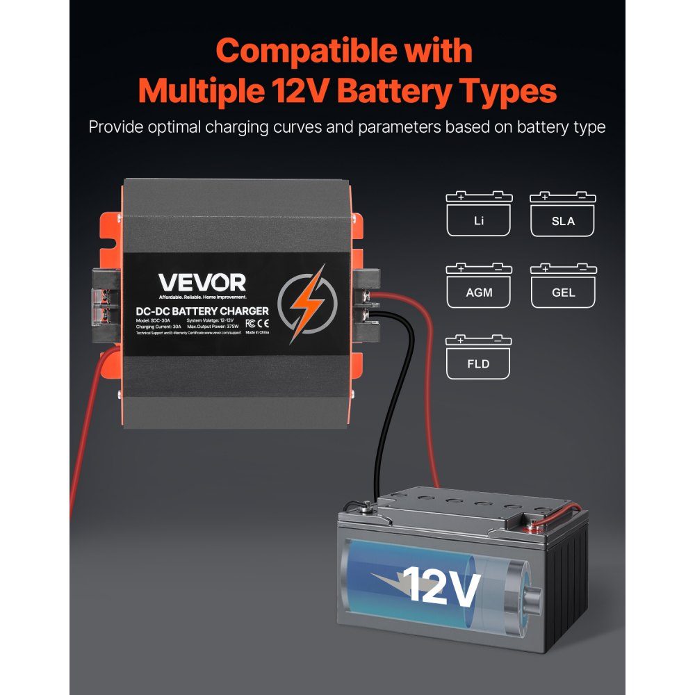 12V 30A DC/DC-Batterieladegerät 375W Blei-Säure-Lithium-AGM-GEL- und Nassbatterie-Ladegerät Intelligentes mehrstufiges Laden für Wohnmobile, Nutzfahrzeuge, Boote, Yachten