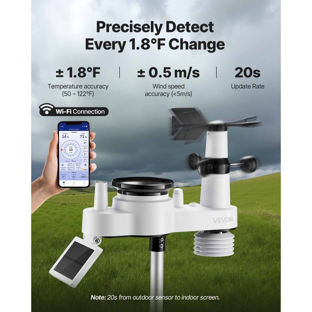 7-in-1-WLAN-Wetterstation mit APP, 7,5-Zoll-VA-Display, solarbetriebener Außensensor, Wettercenter für Wettervorhersage, Windgeschwindigkeit, Temperatur, Luftfeuchtigkeit, Niederschlag