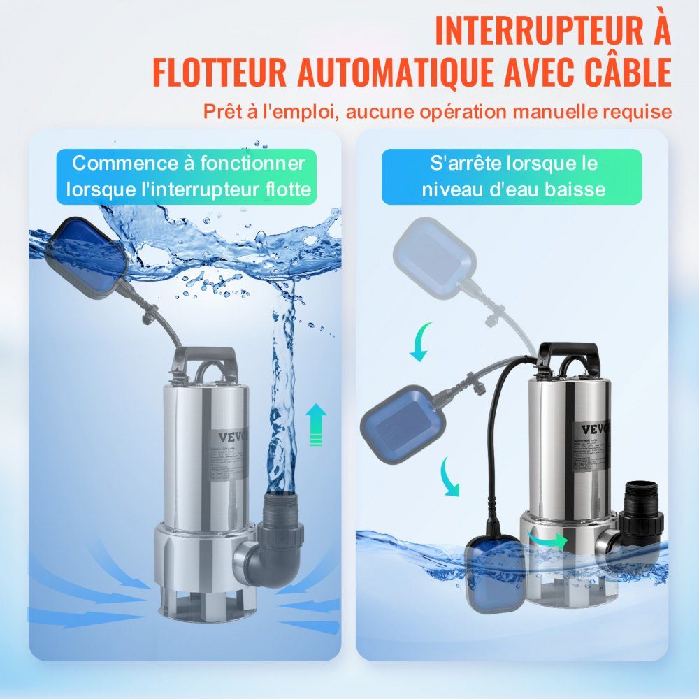 Pompe à eau submersible, 1300 W, 20000 l/h, avec câble de 10 m et interrupteur à flotteur automatique, en acier inoxydable et en fonte pour bassins de jardin, piscines, bains à remous sales ou propres et vides – Réf. HT-24527