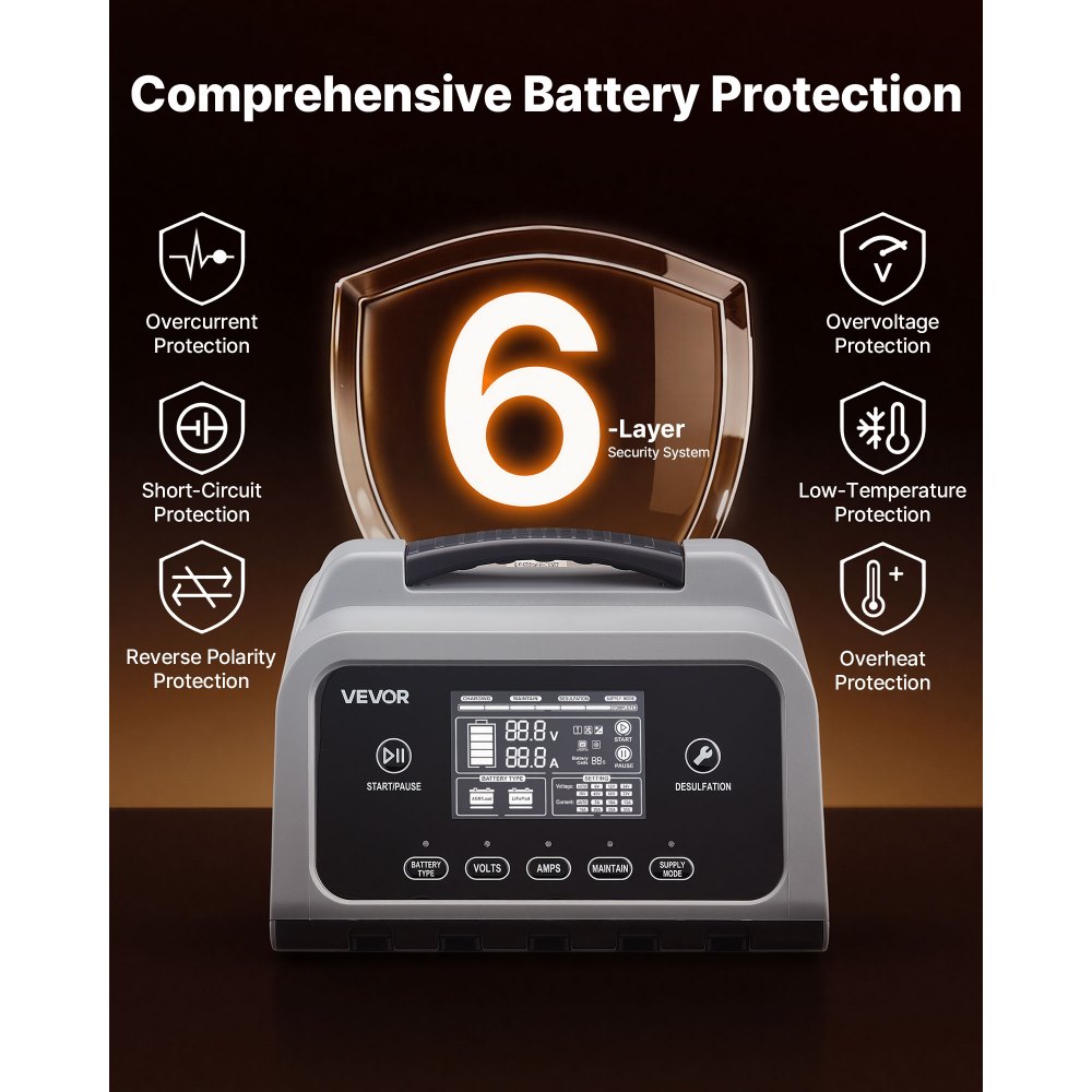 Autobatterieladegerät 20A Batterieladegerät 6V/12V/24V, Intelligentes Ladegerät für Blei-Säure- & Lithium-LiFePO4-Batterien, mit 7-stufigem Lade-Reparaturmodus LCD-Display für Auto, Motorrad, Boot Autobatterieladegerät 20A Batterieladegerät 6V/12V/24V, Intelligentes Ladegerät für Blei-Säure- & Lithium-LiFePO4-Batterien, mit 7-stufigem Lade-Reparaturmodus LCD-Display für Auto, Motorrad, Boot