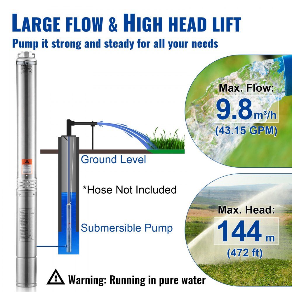 Tiefbrunnen-Tauchpumpe, 3 PS/2200 W, 230 V/50 Hz, 9,8 m3/h Durchfluss, 144 m Förderhöhe, mit 9,1 m Stromkabel, Edelstahl-Wasserpumpen für Industrie, Bewässerung und Heimgebrauch, Wasserschutzklasse IP68