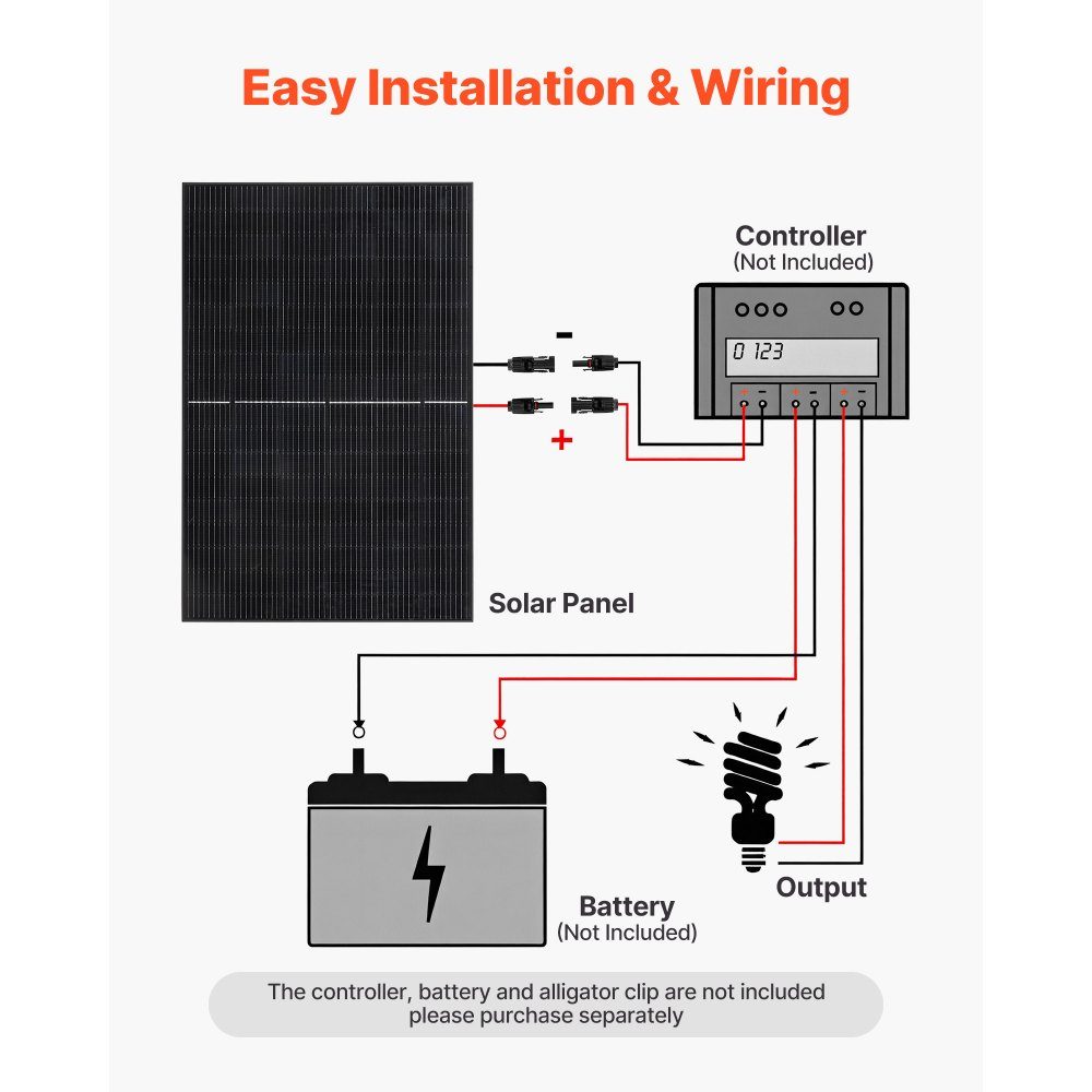 Monokristalline Solarmodule, 400 W, 2er-Pack, PV-Modul mit MC4-Ausgang und Aluminiumrahmen, Solarpanel, IP65, wasserdicht, netzunabhängig, Balkon-Kraftwerk für Auto, Boot, Wohnmobil, Flachdach