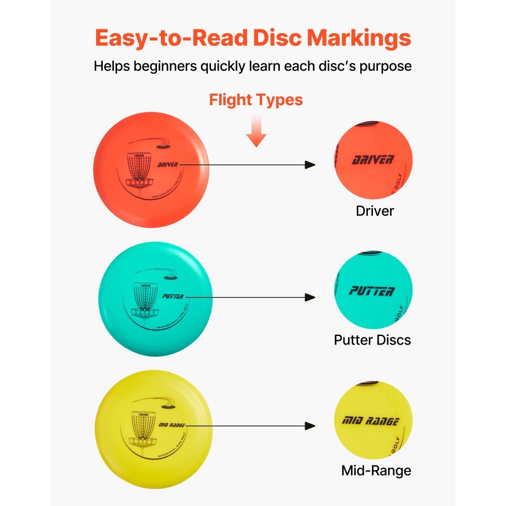 Disgolf Set Disc Golf Discs (12+1) for Beginners, Starter Set, with Putter, Middle Class, Driver, Includes Mini Marker, Portable Backpack, for Garden, Lawn, Beach and Outdoor Park