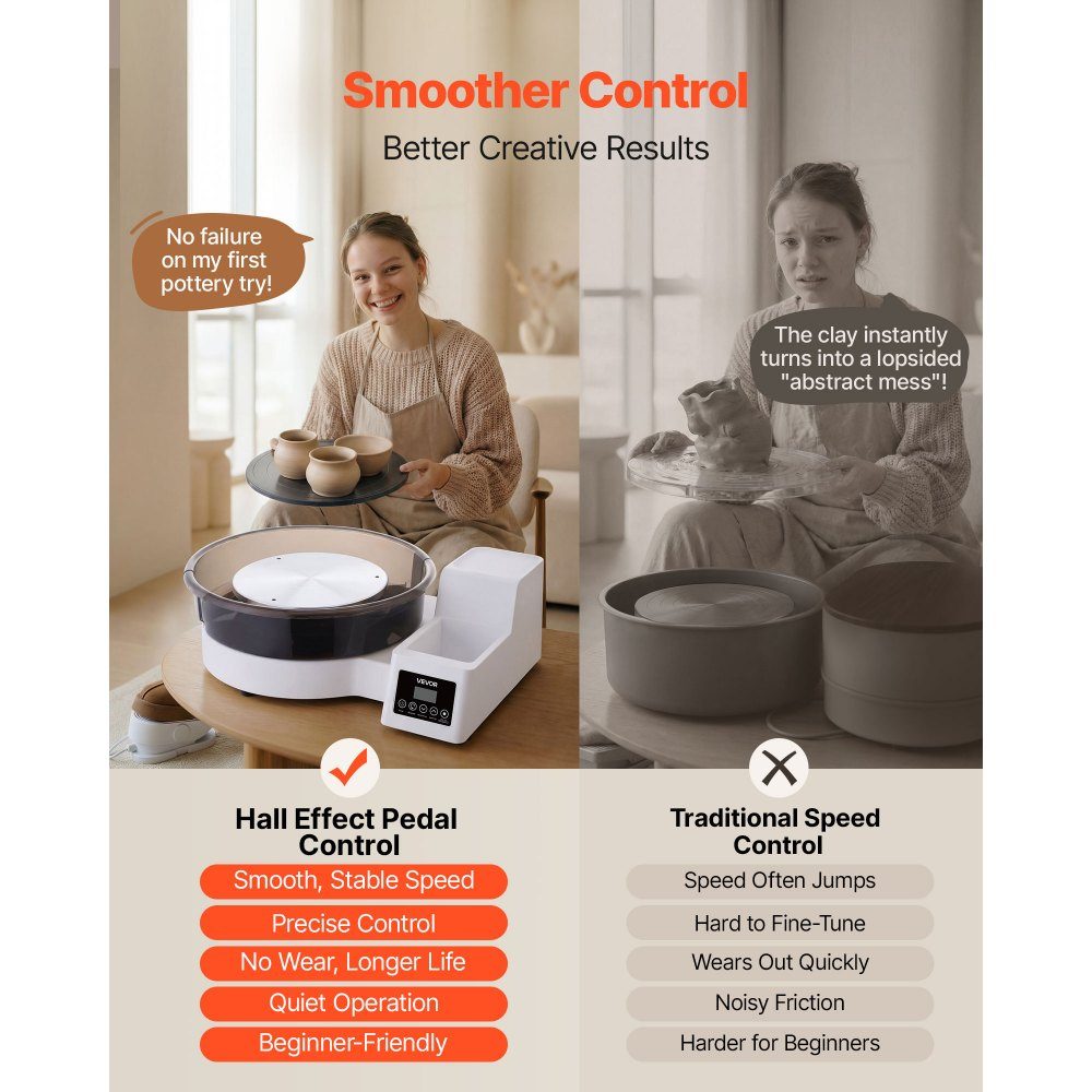 Elektryczne koło garncarskie 450 W, tokarka do ceramiki 28/36 cm Gramofon, koło ceramiczne z pedałem i regulacją prędkości 30-300 obr./min i zdejmowaną umywalką, dla początkujących DIY Clay Art, biały