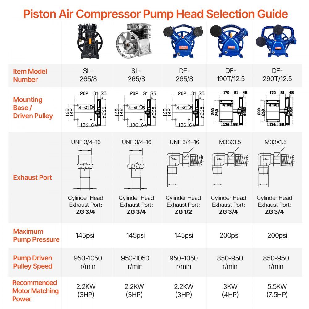 3KW compressorunit, 2 cilinder compressor, 375L Aerotec compressor luchtdrukunit max. 11 bar voor de chemische industrie