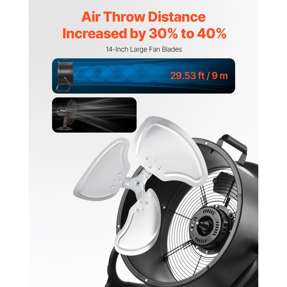 Floor Fan 3 Speed ​​Wind Machine 355.6mm 360° Adjustable Tilt 7.2m/s Airflow Large Metal Fan for Home Gym Office Garage Commercial Space