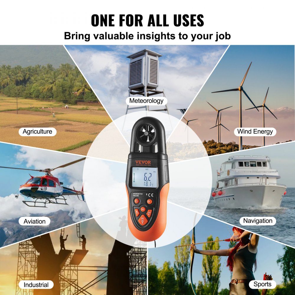 Anemometer 78,4 MPH Luftgeschwindigkeitsmesser 191 x 67 x 43 mm Anemometer IP44 Windmesser Windstärkemesser MAX/MIN/AVG/CU Windgeschwindigkeitsdaten Bluetooth-Geschwindigkeitsmesser