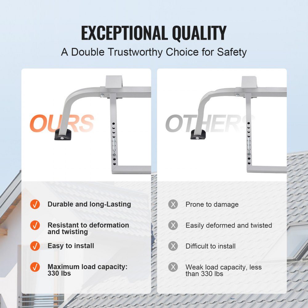 Ladder Stabilizer 150kg, Steel Ladder Roof Hook, Ladder Stabilizer with Span/Wall Extension Accessories, Wall Ladder Spacer, Sturdy Ladder Spacer Arms for Guttering