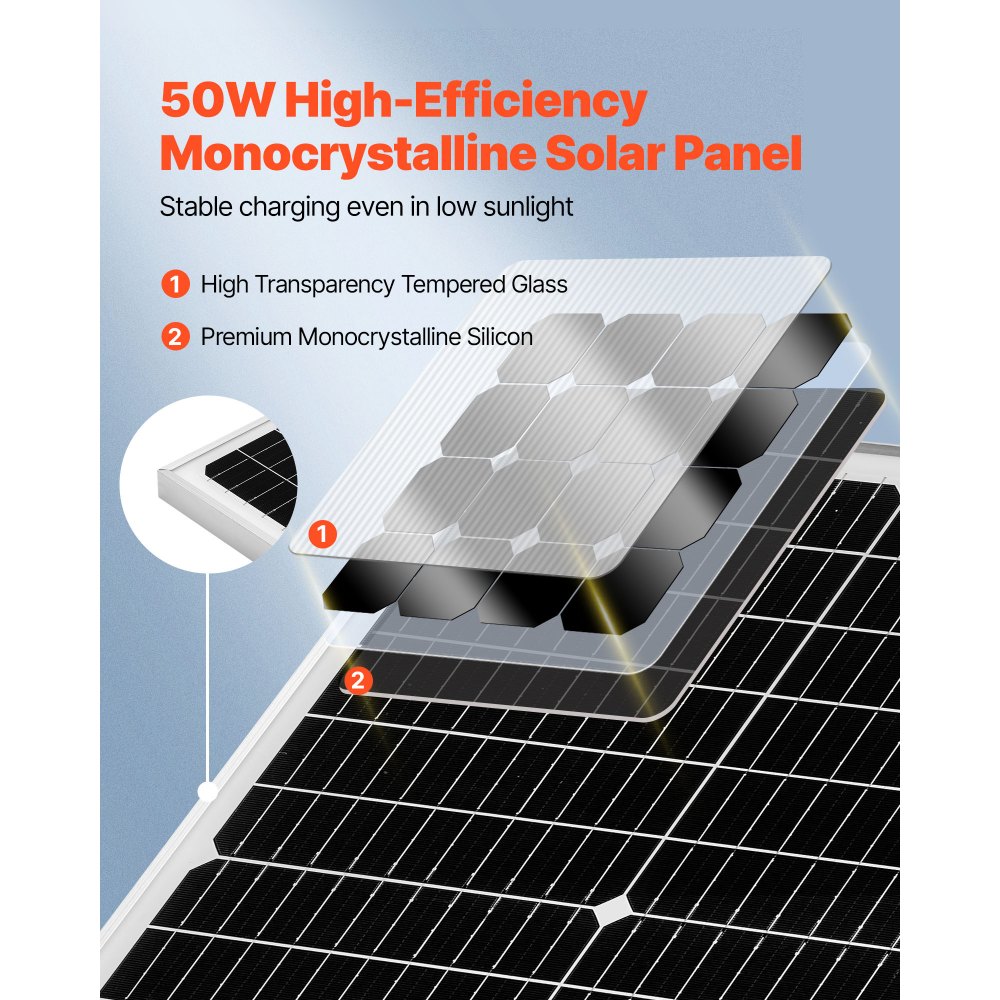 Panel słoneczny Monokrystaliczny zestaw paneli słonecznych 12 V 50 W do monokrystalicznych paneli słonecznych z ulepszonym kontrolerem MPPT do płaskiego dachu przyczepy samochodowej, łodzi kempingowej (uchwyt nie wchodzi w skład zestawu) Panel słoneczny Monokrystaliczny zestaw paneli słonecznych 12 V 50 W do monokrystalicznych paneli słonecznych z ulepszonym kontrolerem MPPT do płaskiego dachu przyczepy samochodowej, łodzi kempingowej (uchwyt nie wchodzi w skład zestawu)