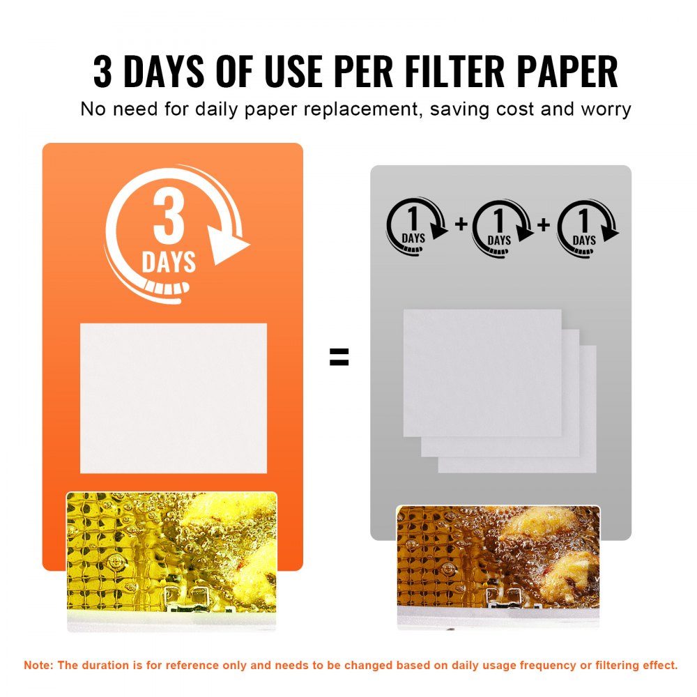 Fryer Filter Paper 100 Sheets 19.5" x 16" Replacement Fryer Filter Sheets for 18L/38L Commercial Mobile Fryer Filter Machine for Restaurants, Fast Food Stores, Carnival Concession