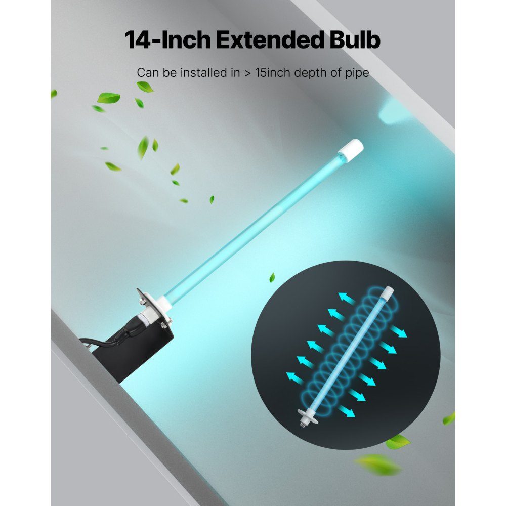 HVAC-luchtreiniger, 18 W 254nm UV UVC-lichtspoelreiniger met magneet in kanaal voor AC-kanalen (airconditioners), luchtwasser met 1 reservelamp, HVAC UV-lampen, luchtreiniger voor airconditioners